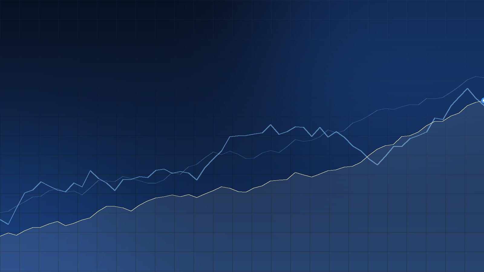 wmfx Demo-Bild copy-trading-1