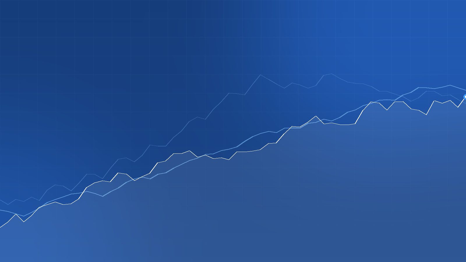 wmfx Demo-Bild forex-2