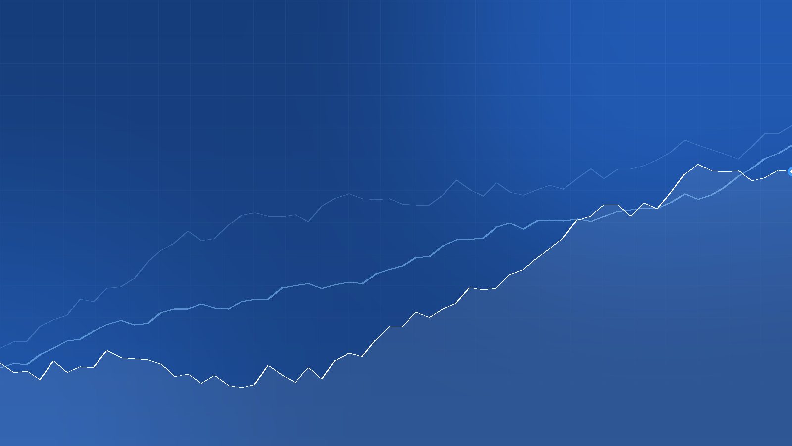 wmfx Demo-Bild forex-3
