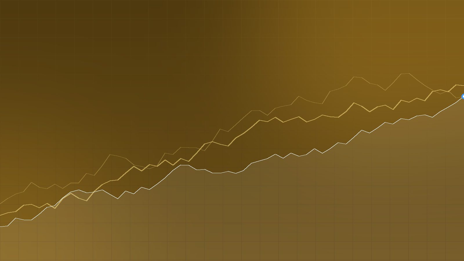 wmfx Demo-Bild gold-2
